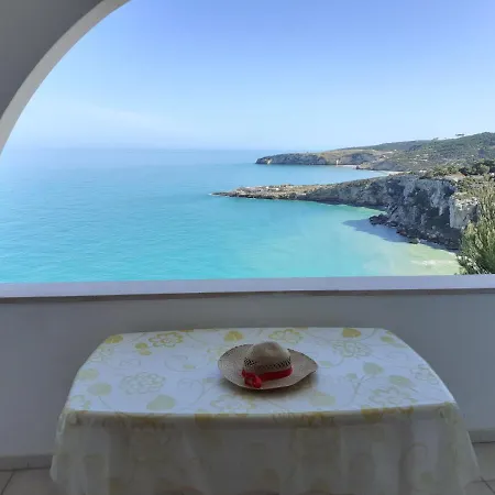 Procenisco Peschici